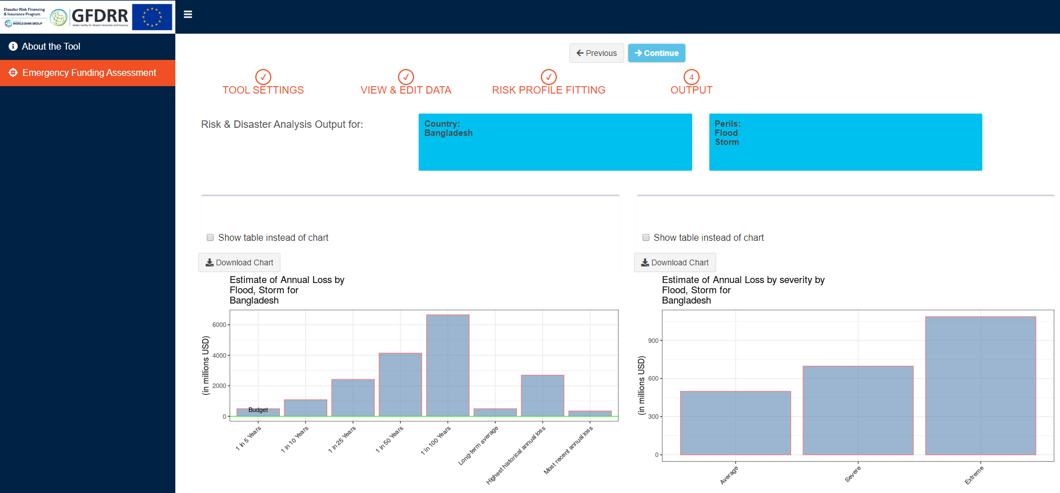 03_Pillar 2 - Emergency Funding Assessment Tool.png