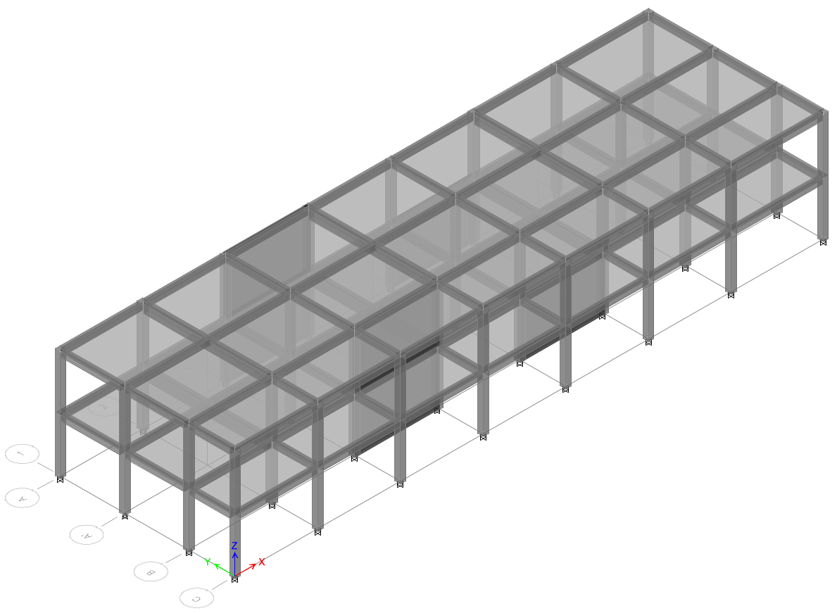 GPSS Building Type
