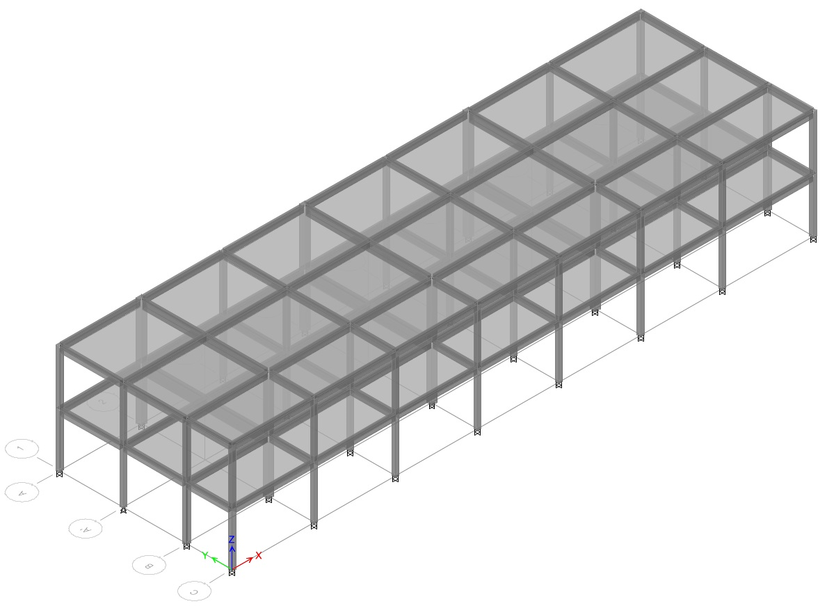 GPSS Building Type