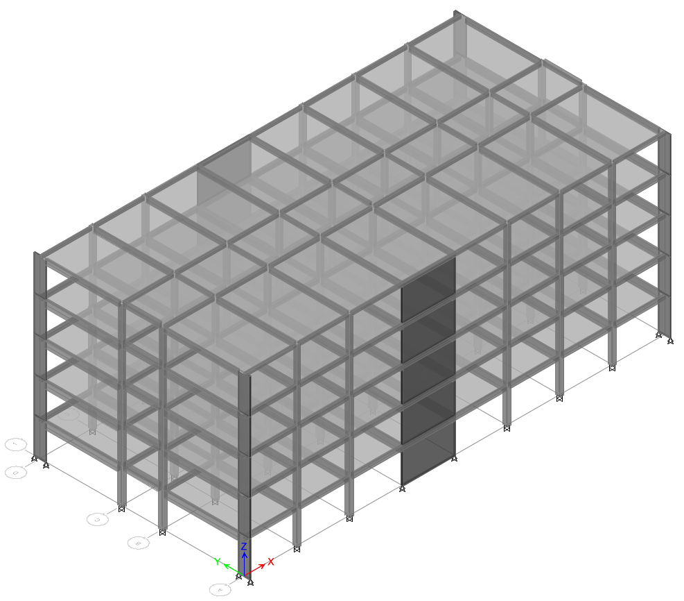 GPSS Building Type