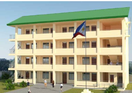 GPSS Building example