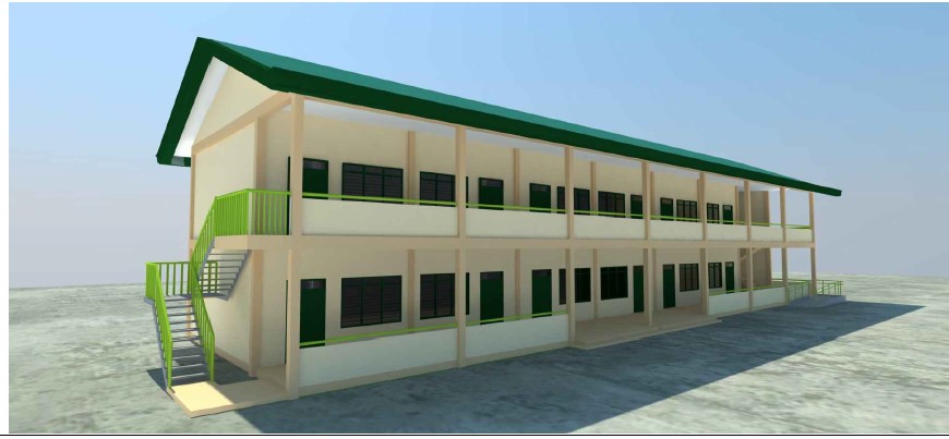 GPSS Building example