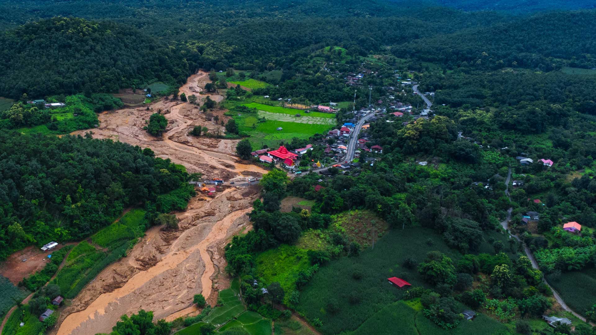 Financing Investments