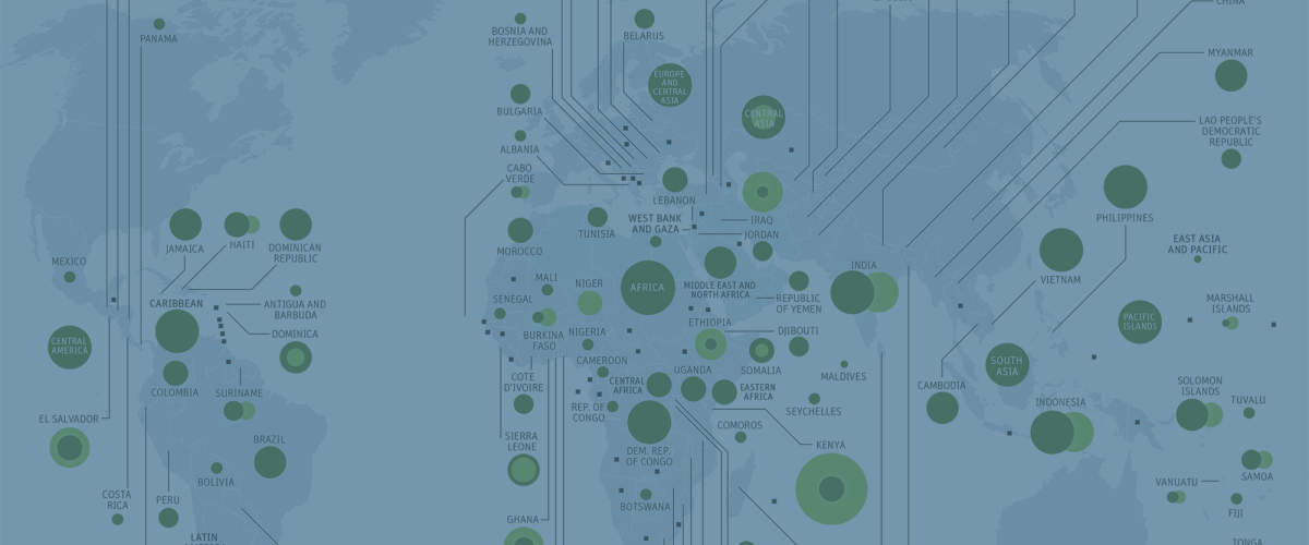 FY19 Leveraged Finance Map