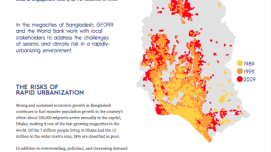Bangladesh Urban RiR