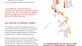 Philippines RiR