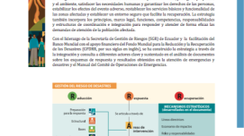 Mecanismos