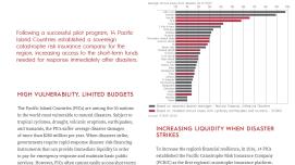 Results in Resilience: Furthering Disaster Risk Finance in the Pacific