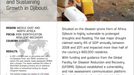 Stories of Impact: Managing Drought, Sustaining Growth in Djibouti This is the stories of impact on djibouti