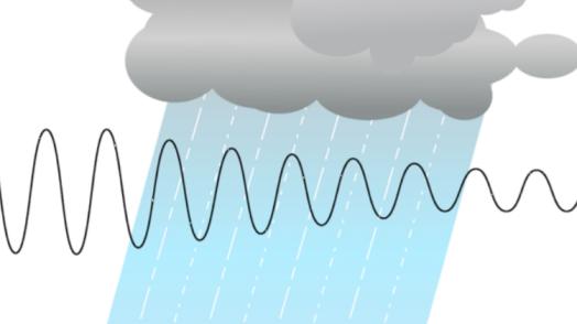 Real-time urban flood risk data via cellphone network analysis