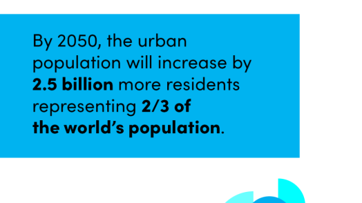 Investing in cities today is the key for a resilient future