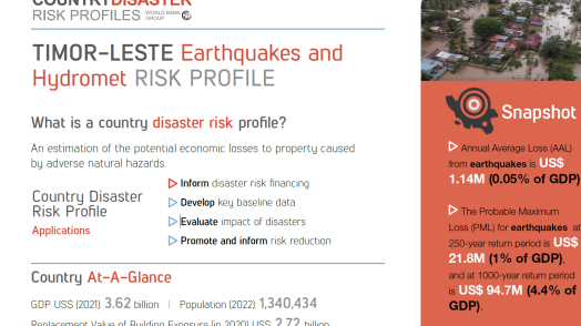 Disaster Risk Profile: Timor-Leste