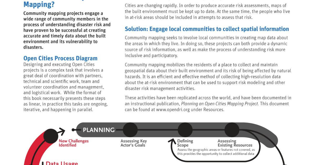 Collecting Data: Community Mapping Guide | GFDRR | GFDRR