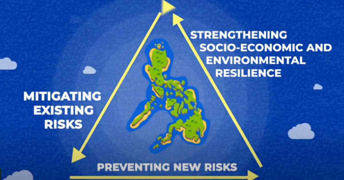 Science-based risk assessment bolsters disaster resilience in ...