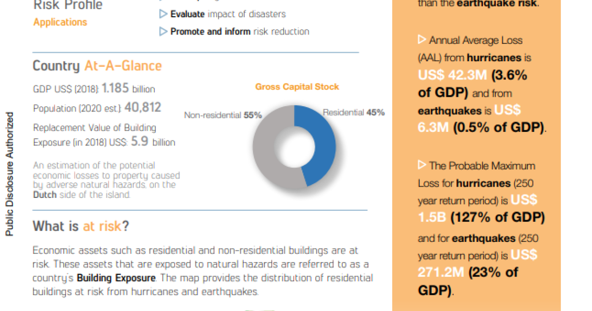 Disaster Risk Profile: Sint Maarten | GFDRR | GFDRR