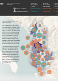 Disaster Risk Profile: Albania