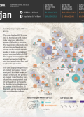 Disaster Risk Profile: Azerbaijan