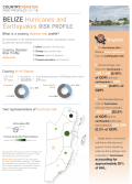 Disaster Risk Profile: Belize