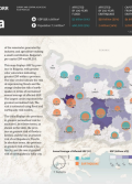 Disaster Risk Profile: Bulgaria