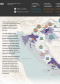 Disaster Risk Profile: Croatia