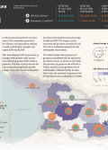 Disaster Risk Profile: Georgia