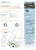 Disaster Risk Profile: Guatemala