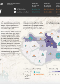 Disaster Risk Profile: Hungary