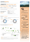 Disaster Risk Profile: Jamaica