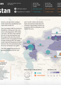 Disaster Risk Profile: Kazakhstan