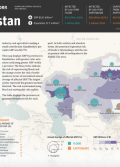 Disaster Risk Profile: Kazakhstan