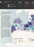 Disaster Risk Profile: Latvia