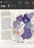 Disaster Risk Profile: Macedonia