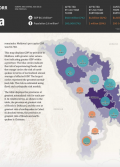 Disaster Risk Profile: Moldova
