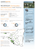 Disaster Risk Profile: Nicaragua
