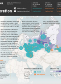 Disaster Risk Profile: Russia Federation