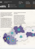 Disaster Risk Profile: Slovak Republic