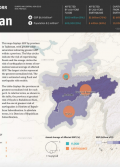 Disaster Risk Profile: Tajikistan