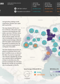 Disaster Risk Profile: Ukraine