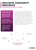 This is the cover for the thematic note on inclusive community resilience.