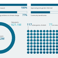 Infographic 1